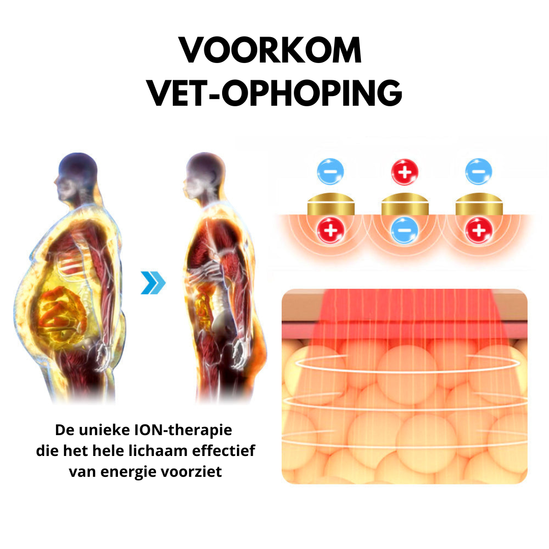 GFOUK™ MENIONIC | houding correctie hemd