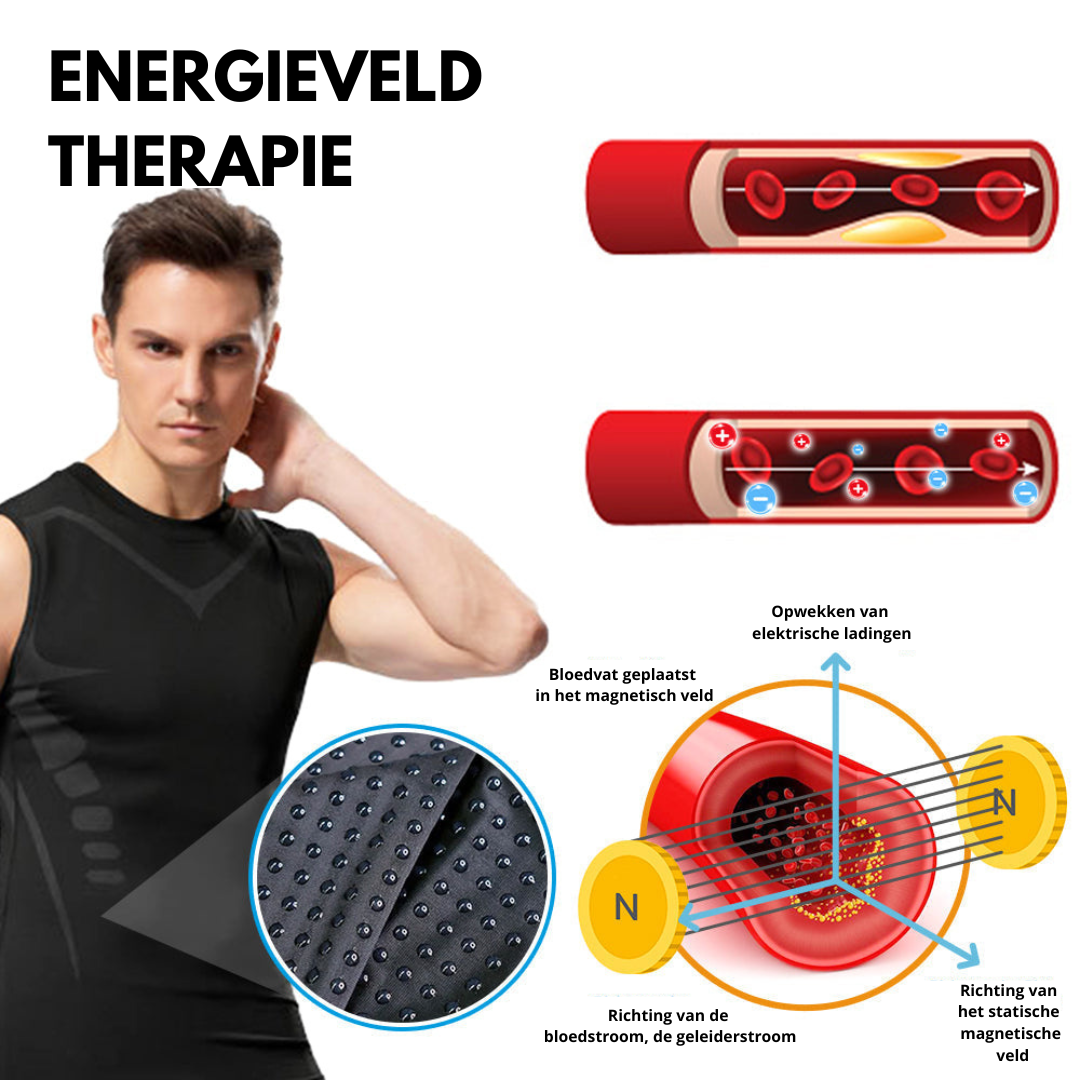 GFOUK™ MENIONIC | houding correctie hemd